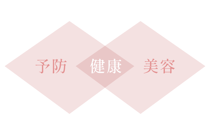 図