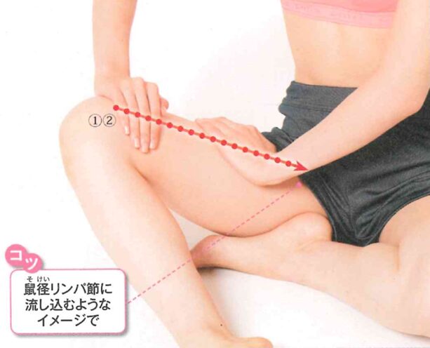 太ももをリンパマッサージする女性